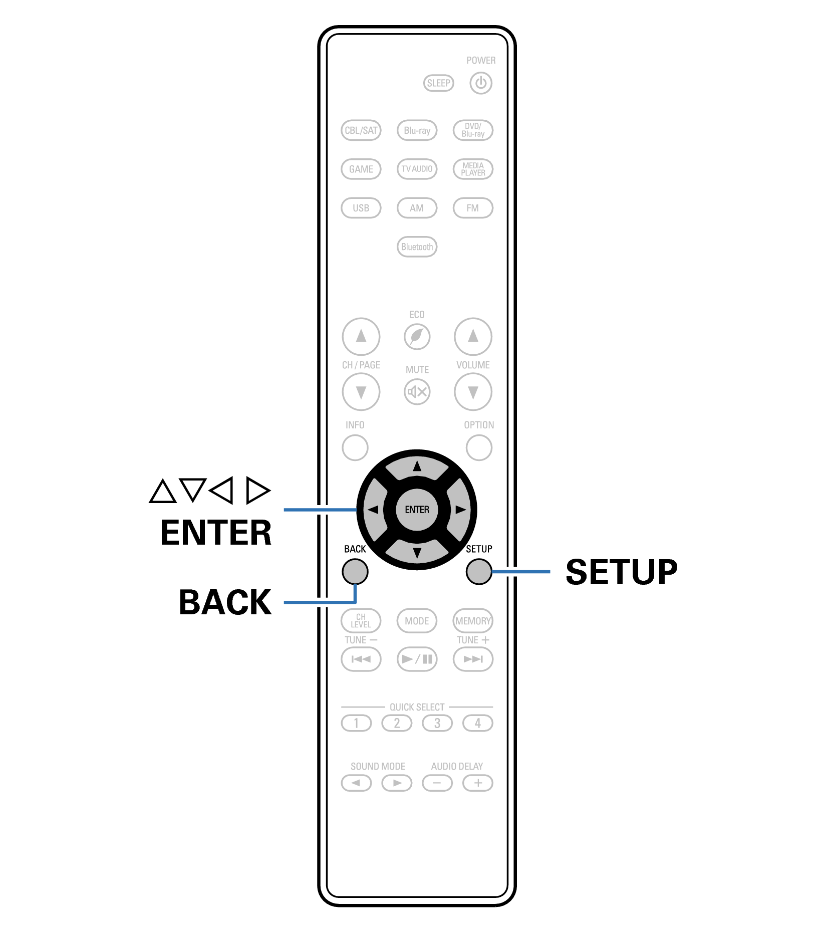 Ope Menu RC1217